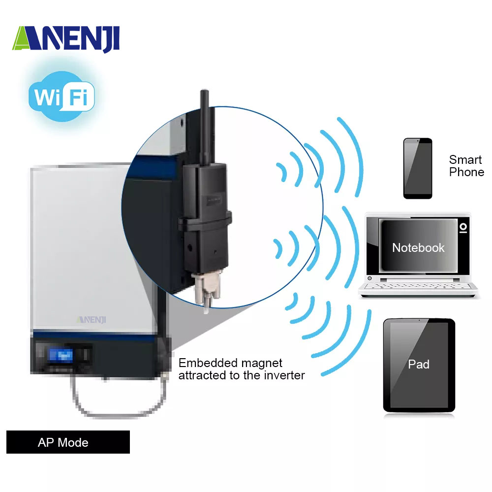 WIFI Module Wireless Device For OFF-GRID Hybrid Inverters Android And  IPhone App