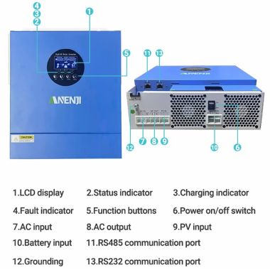 ANENJI 2000W 12V MPPT Solar Inverter off-grid hybrid Pure sine wave ...